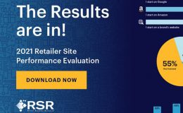 2021 Retailer Website Performance Evaluation: Lost Revenue Opportunities Continue